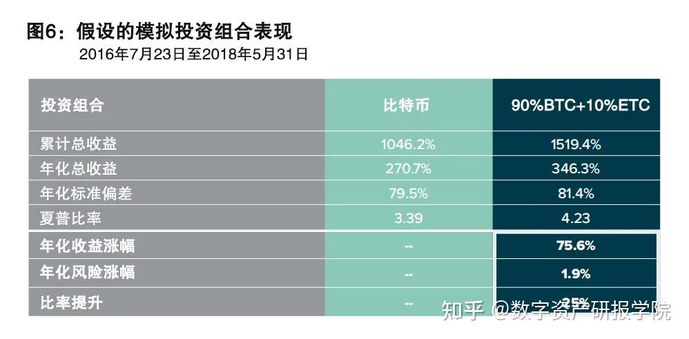 以太经典币今日价格、以太经典币etc骗局吗