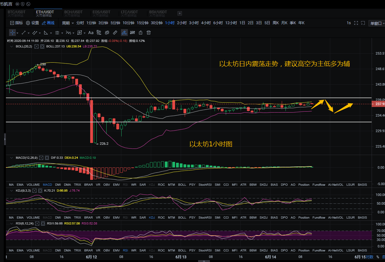 usdt是什么意思通俗易懂的简单介绍