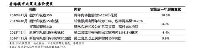 微信转账扣多少手续费、微信转账扣多少手续费怎么查