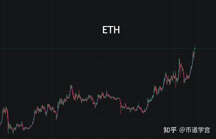 fil币价格今日价格、fil币价格今日价格走势图