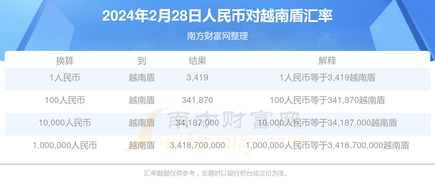 1u币等于多少人民币实时、1soul币等于多少人民币