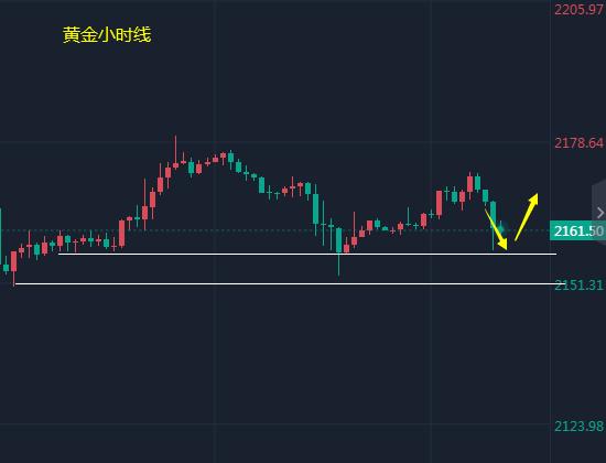 eth价格预测、eth20价格预测