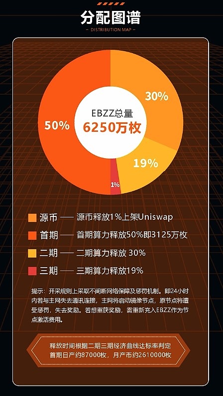 免费送5000以太坊、以太坊推广送币是真的吗