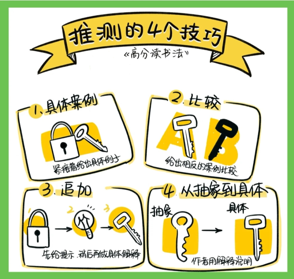 关于tokenpocket助记词怎么输入的信息