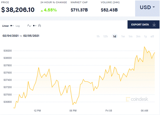 btc期货交易平台、btc期货交易平台香港