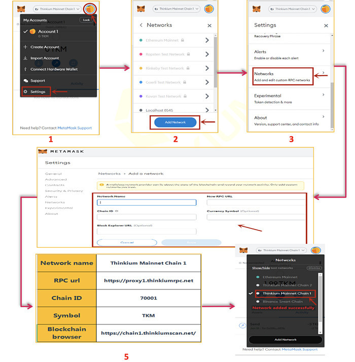 metamask钱包api、metamask钱包下载教程