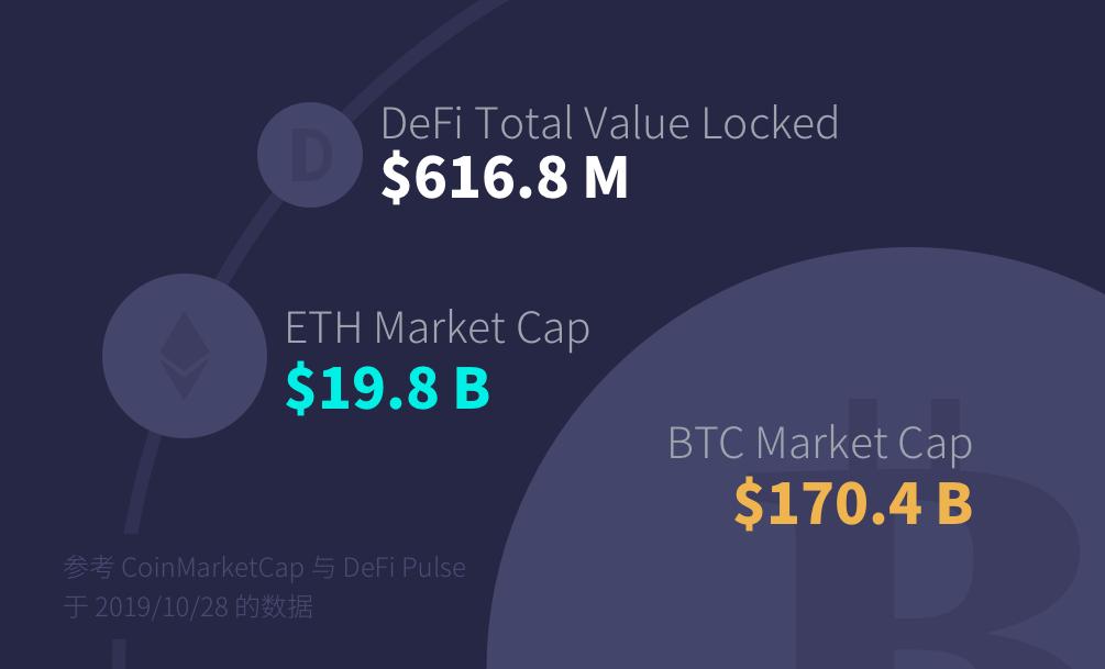 token币怎么样、token money