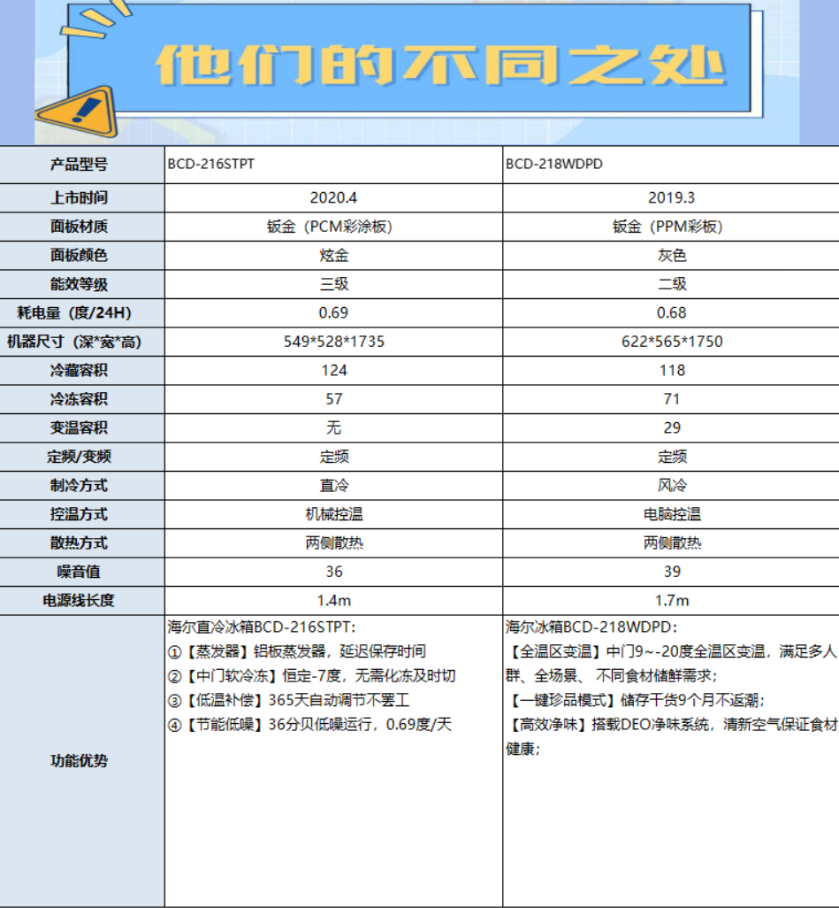 stpt币价格、stpt币最新消息