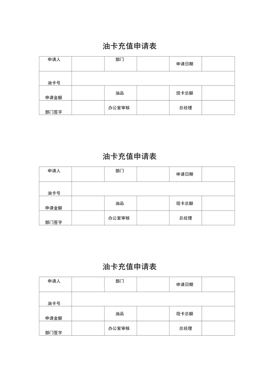 油卡充值项目是什么、油卡充值属于什么科目