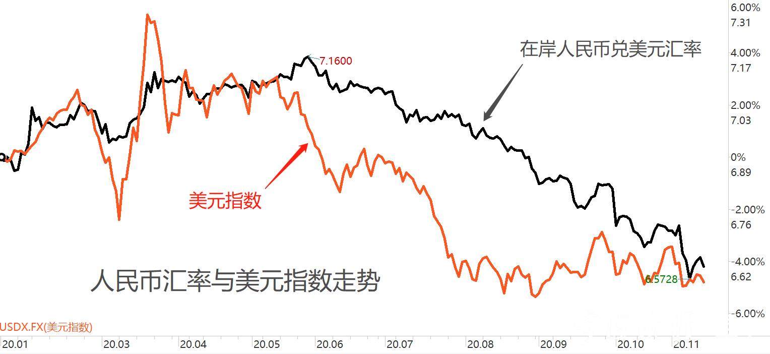 usdt汇率会变吗、usdt价格会变化吗