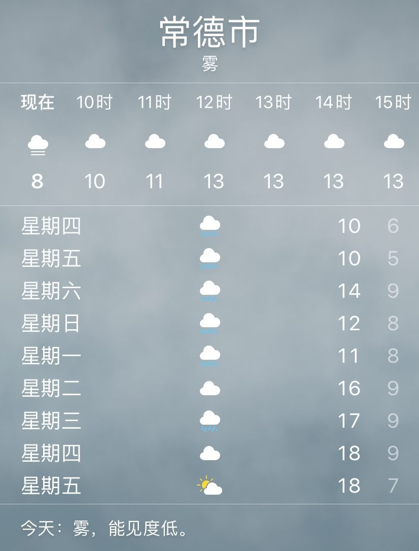 首尔天气预报、首尔天气预报30天准确 一个月