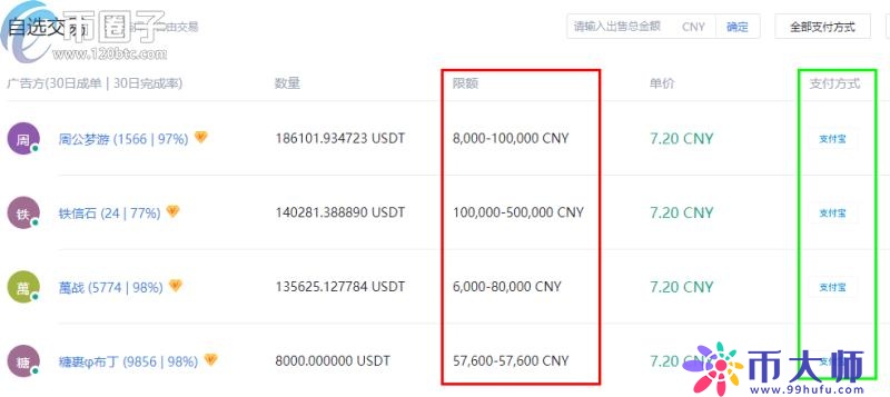 中国如何下载usdt钱包、中国如何下载usdt钱包蓝色