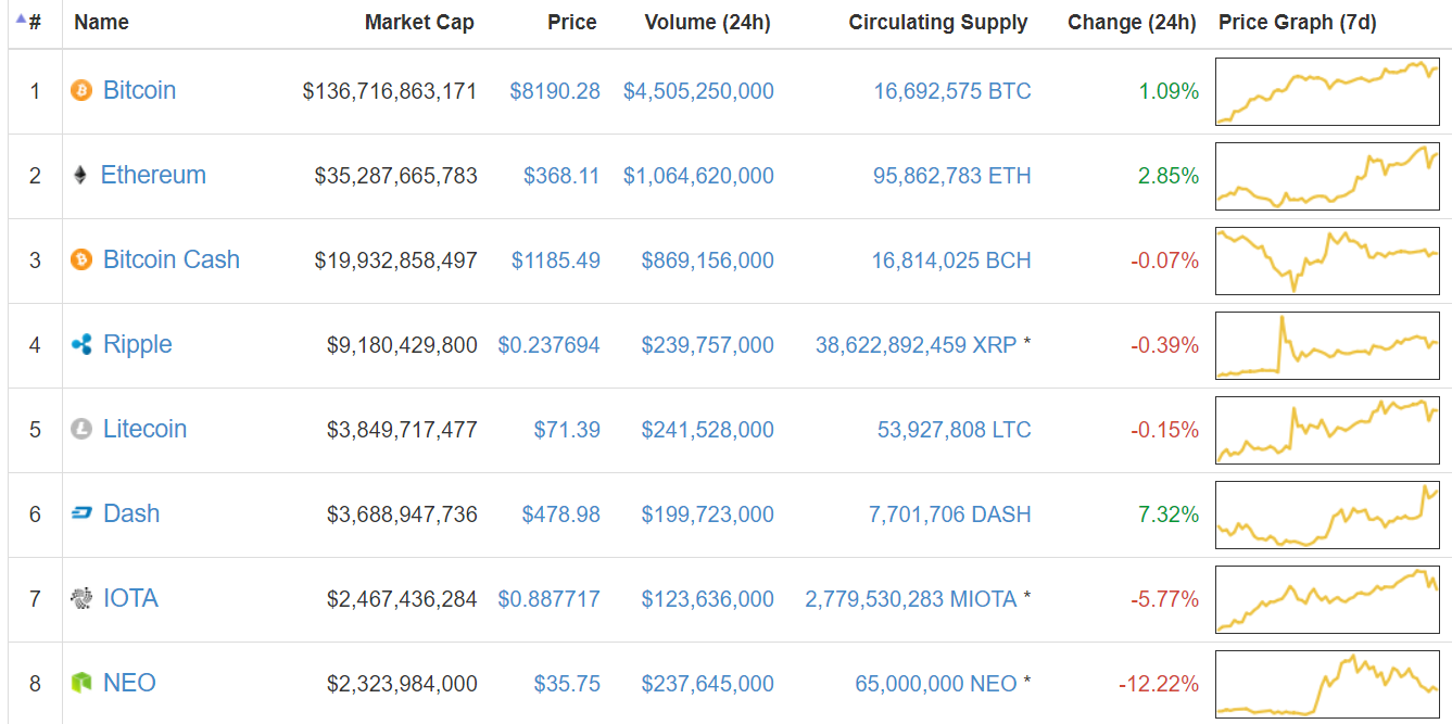 metamask添加代币usdt、metamask怎么导入imtoken钱包