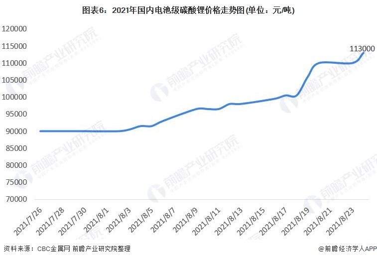 u币最新价格走势图、u币最新价格走势图分析