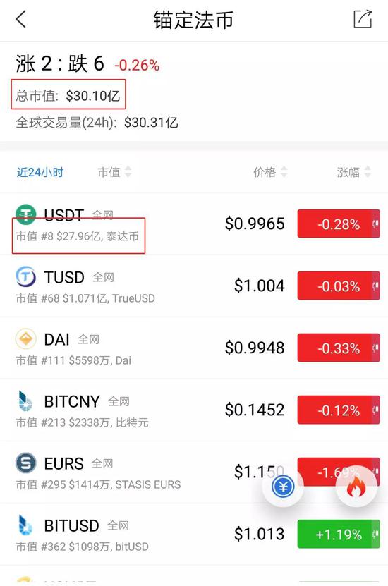 usdt国内交易合法吗、usdt在中国受法律保护吗