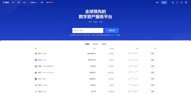 币币交易所官网下载、币币交易所coincoin