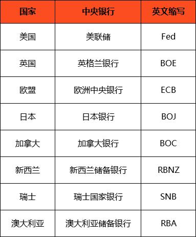 mytoken币行情、mytoken news官网