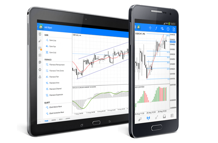 metatrader、metatrader官网下载