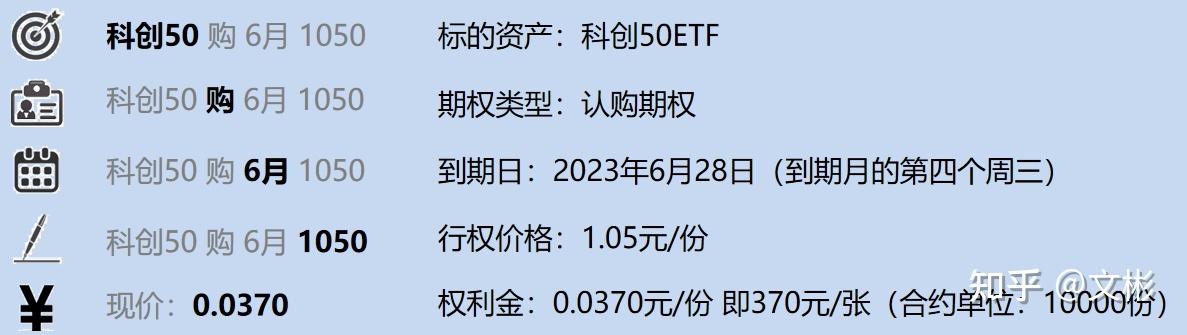 交易费率最低的券商、证券交易费最低的券商