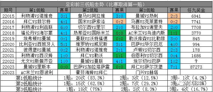 kishu币价格预测、kishu币价格预测发展