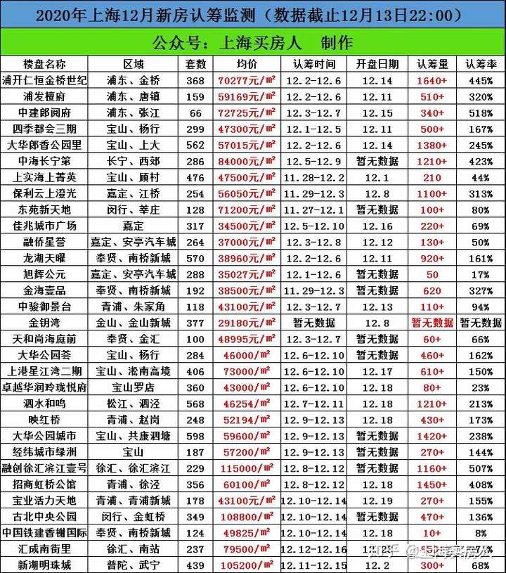 kishu币实时行情、kishu币最新价格行情