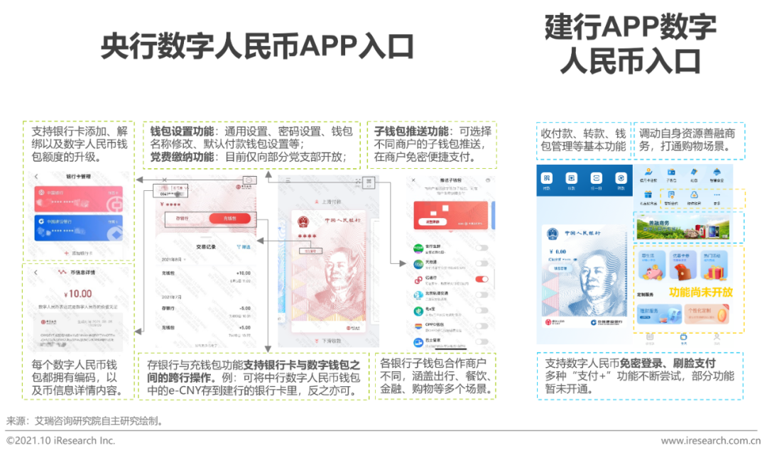 央行数字钱包app下载、央行数字钱包app下载官网安装