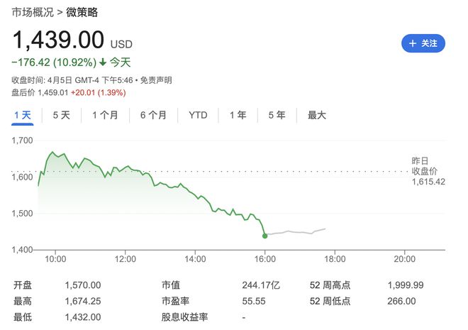 包含我有1万个比特币能套现吗的词条