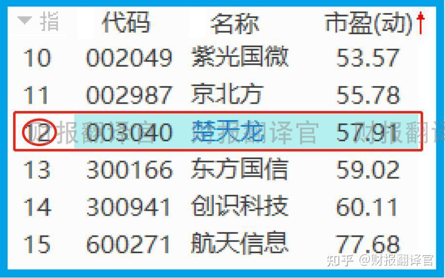 数字货币冷钱包排名、央行数字货币钱包属于冷钱包还是热钱包