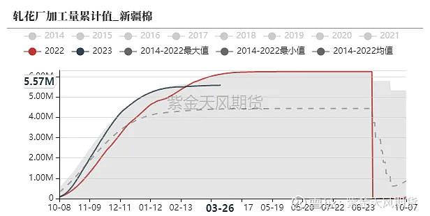 usda数字货币、usdt钱包官网入口