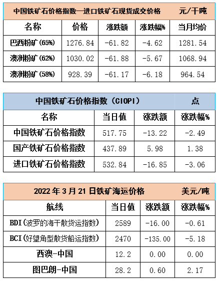 usdt价格今日行情、usdt价格今日行情oe第三档