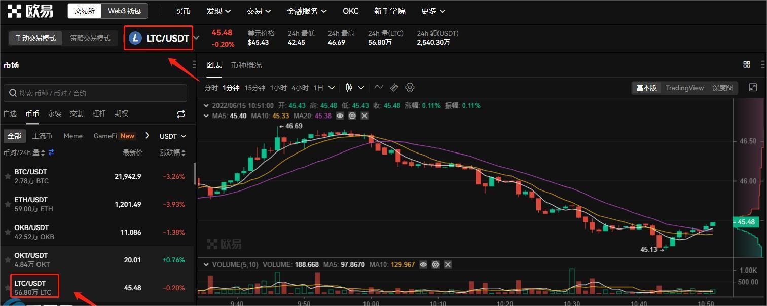 usdt价格今日行情、usdt价格今日行情oe第三档