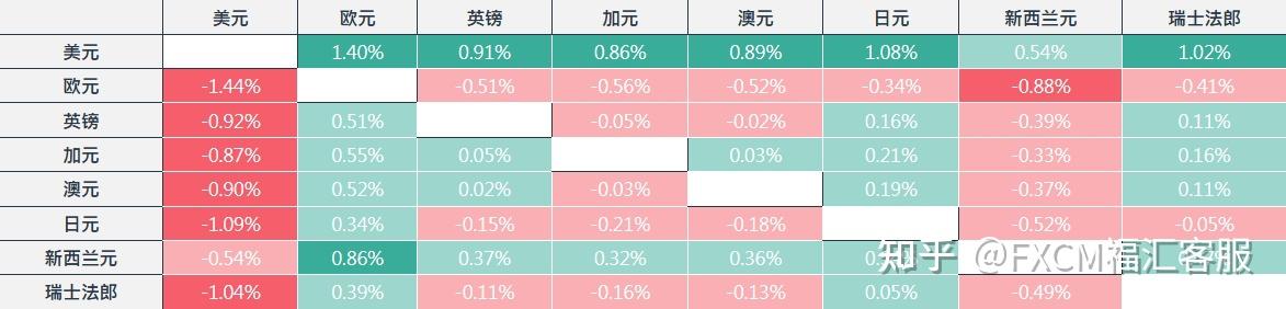 usd汇率转换人民币、usd汇率转换人民币趋势