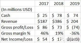 1us币等于多少人民币、149usd等于多少人民币