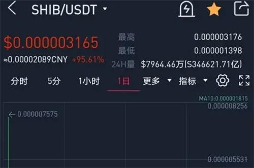 usdt安全性、usdt安全性怎么样