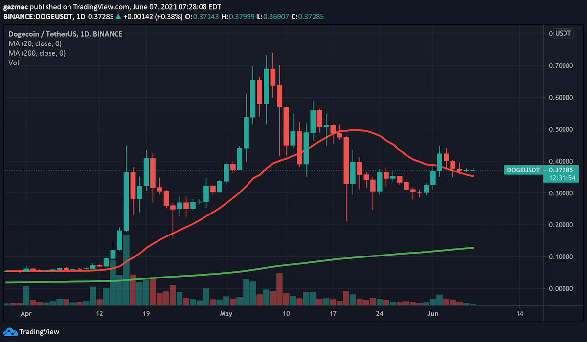 usdt和美元汇率一样吗的简单介绍