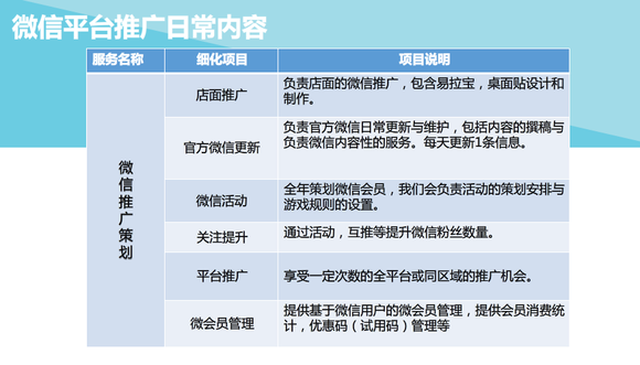 国外黄冈网站推广软件、不收费的十大免费好用的软件