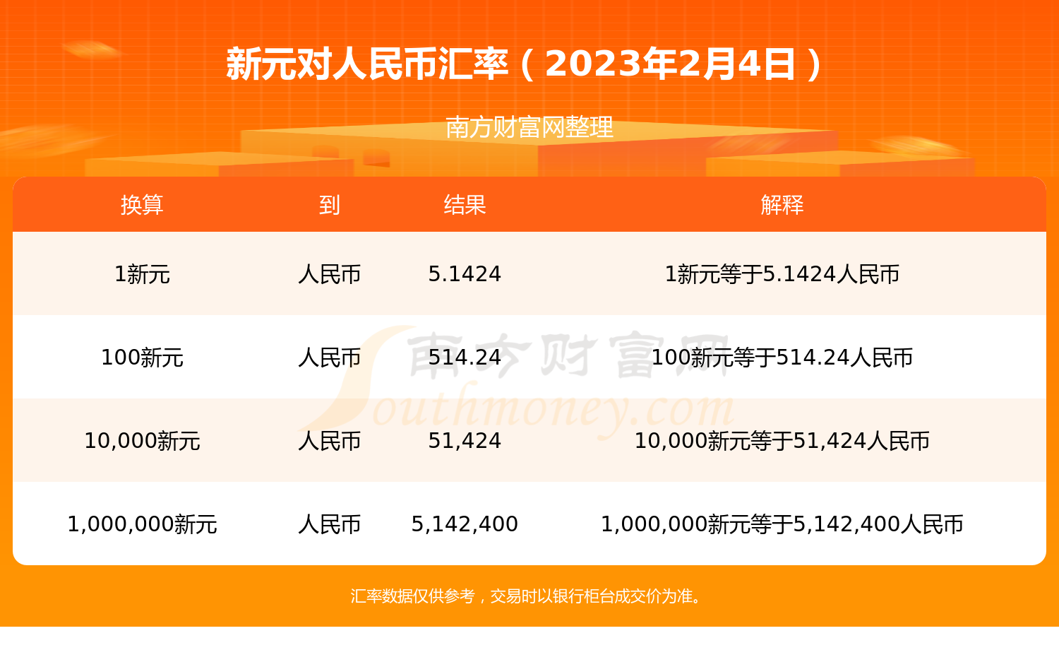 泰达币在哪里兑换、泰达币在哪里兑换的