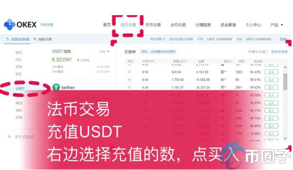 泰达币今日价格收益怎么样、泰达币今日价格收益怎么样啊