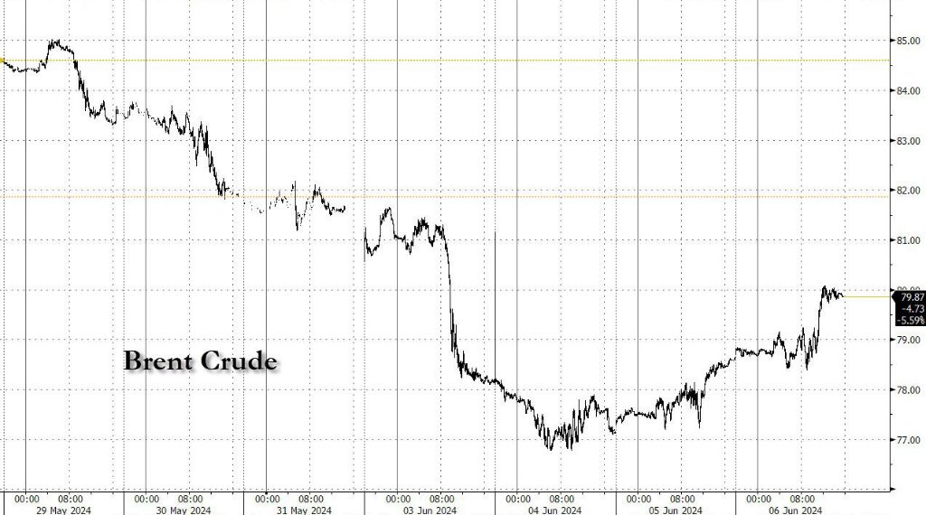 us货币汇率、usd rmb 汇率