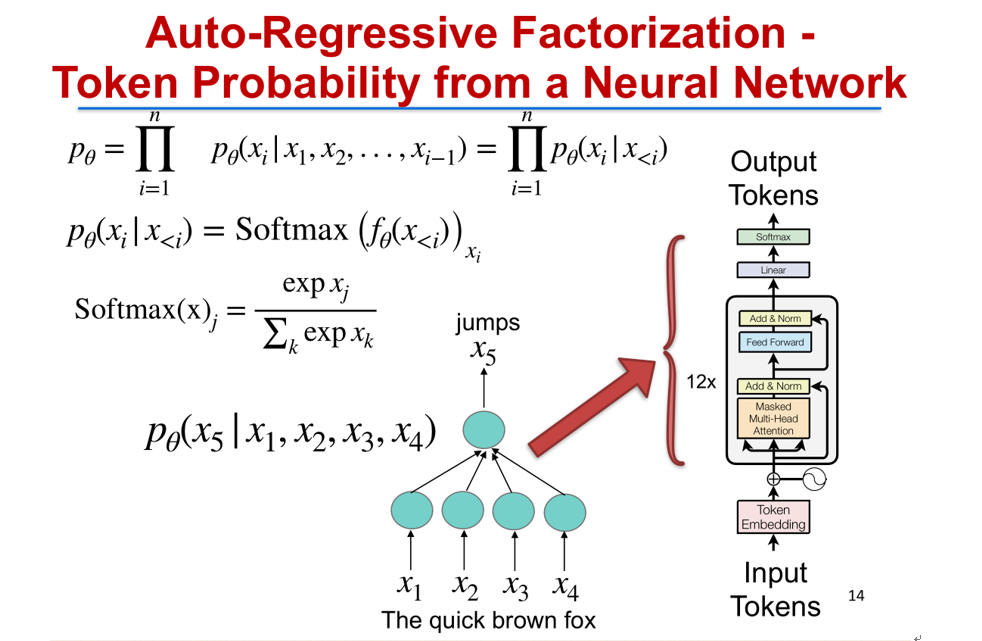 representative翻译、representatives翻译