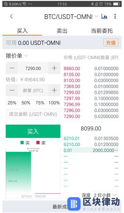 比特派钱包-安全多链、比特派钱包和tp哪个安全