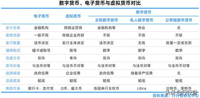 十大虚拟币交易app、欧意交易所app官方下载