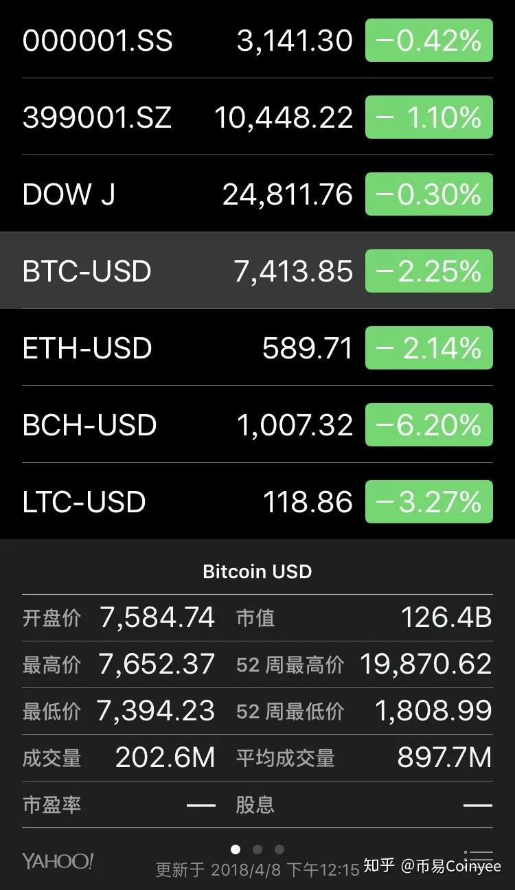 u币交易软件苹果、u币交易平台app苹果