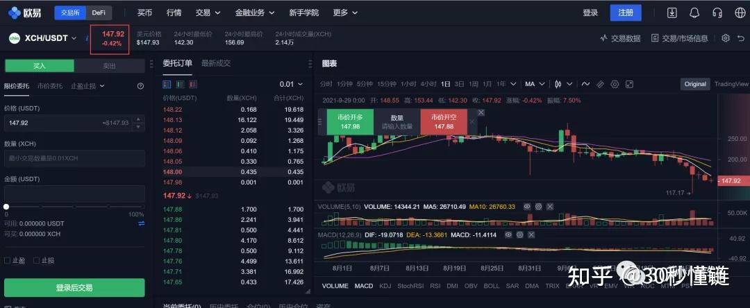 usdt挖矿有风险吗、usdt挖矿有什么风险