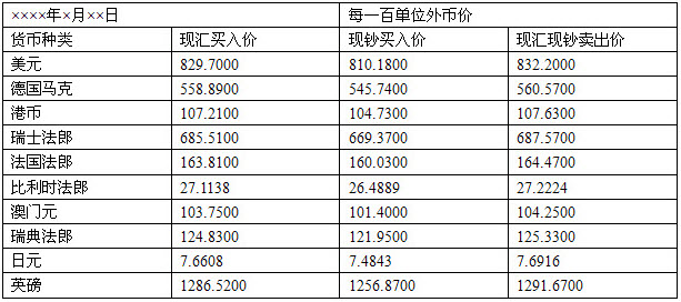 欧元人民币最新汇率中国银行、欧元人民币汇率中国银行卖出价