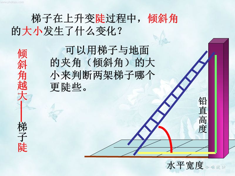 梯子地面夹角是65度吗?、使用梯子时梯子与地面的夹角以多少度为宜