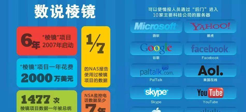 关于skype苹果版下载官网download的信息