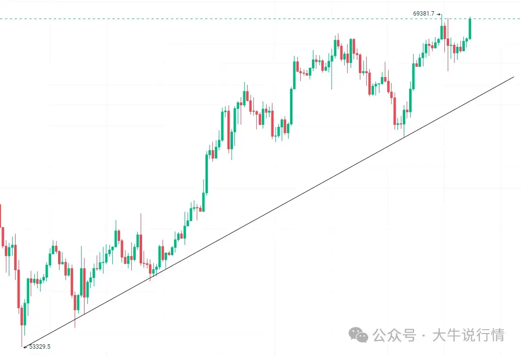 eth今日行情分析美元、eth价格今日行情美元 新浪