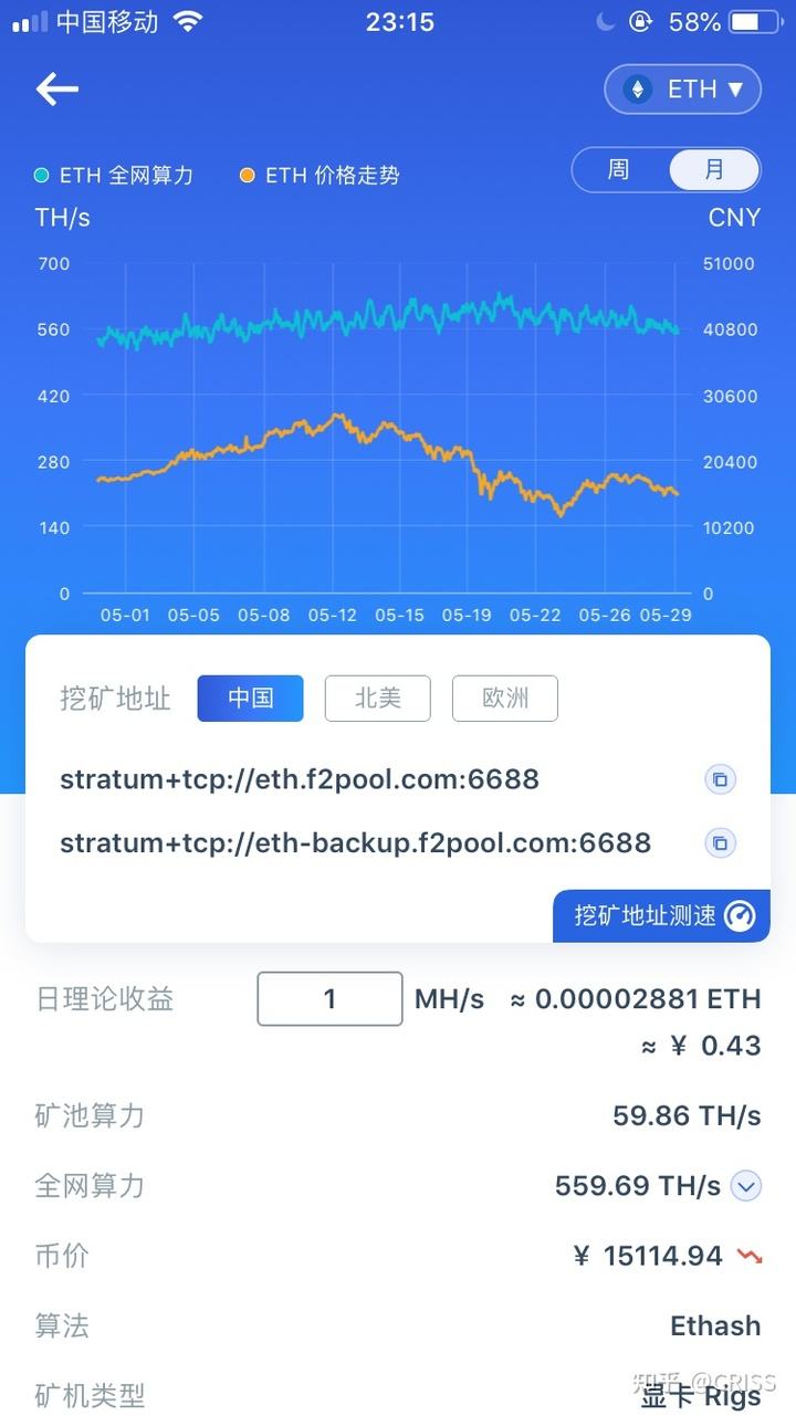 imtokenios、behind和six的i发音