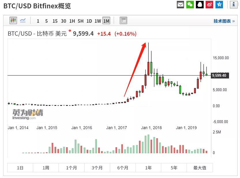 比特派官网客服电话、bitpie比特派官网